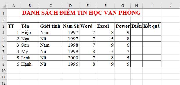 Cách chỉnh độ rộng cột và dòng trong Excel