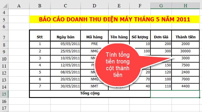 hàm sum trong Excel